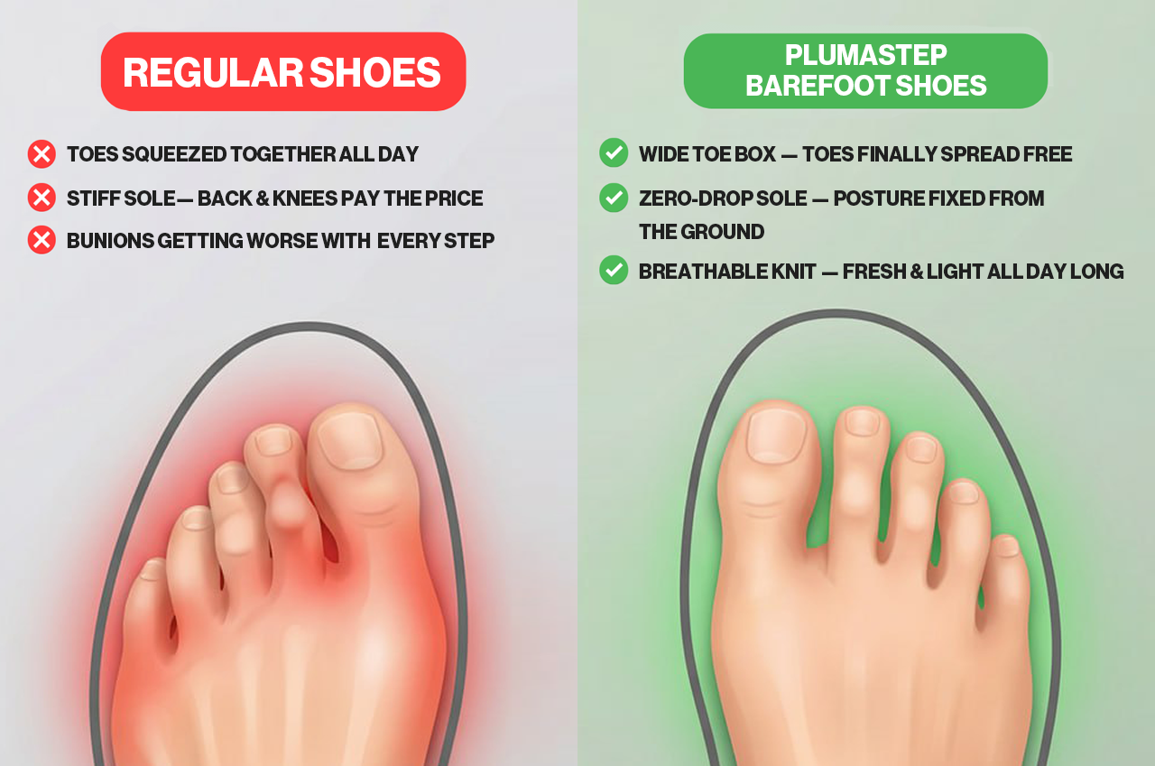 Plumastep Soft Zero Drop Shoe