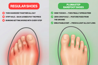 Plumastep Soft Zero Drop Shoe